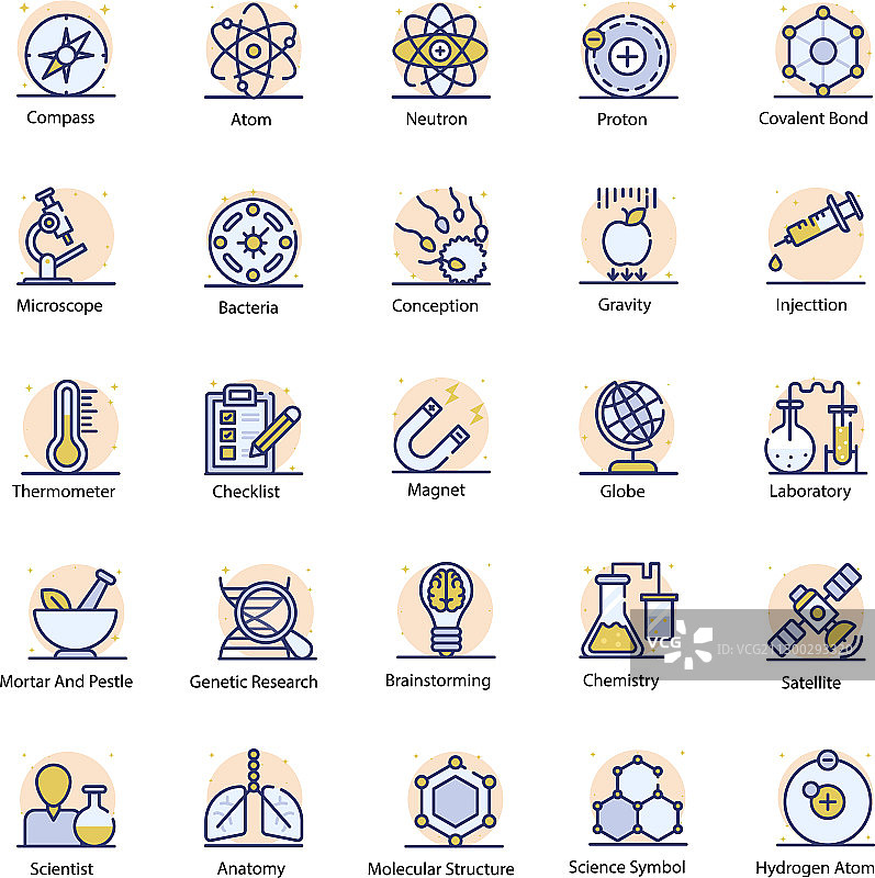 扁平风格科学图标合集图片素材