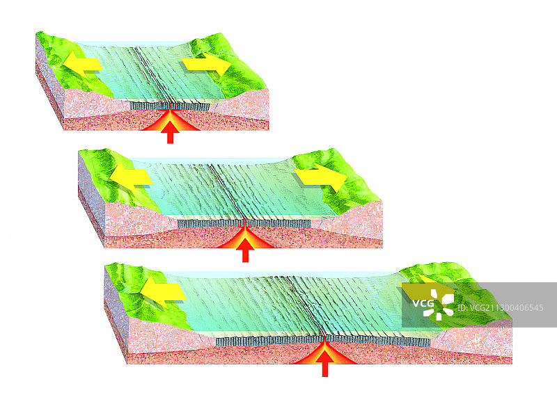 海底扩张图片素材