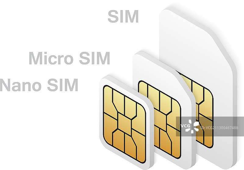 2.5D风格的不同SIM卡类型图片素材