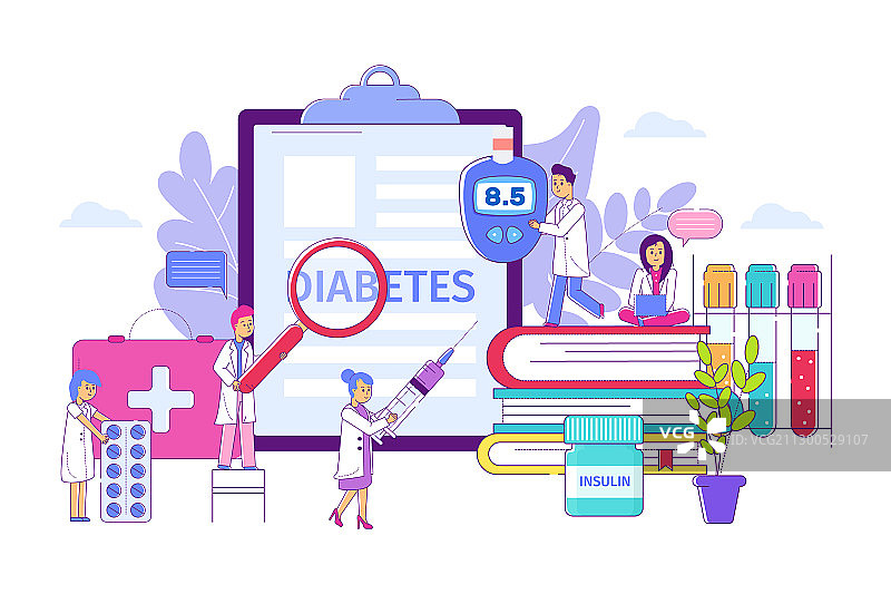 糖尿病临床治疗概念图片素材