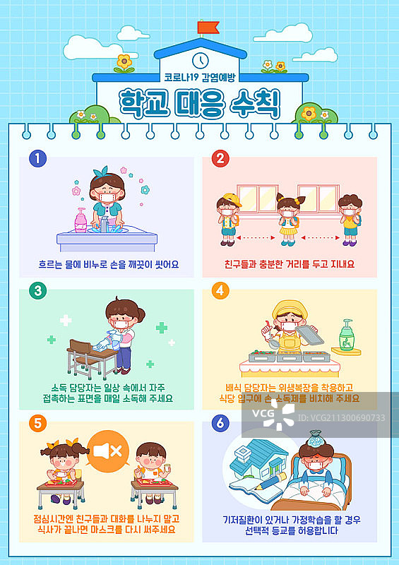 学校防冠状病毒安全规则矢量插图图片素材
