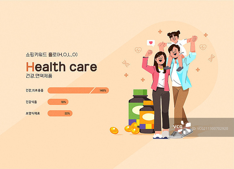 医疗保健购物插图图片素材