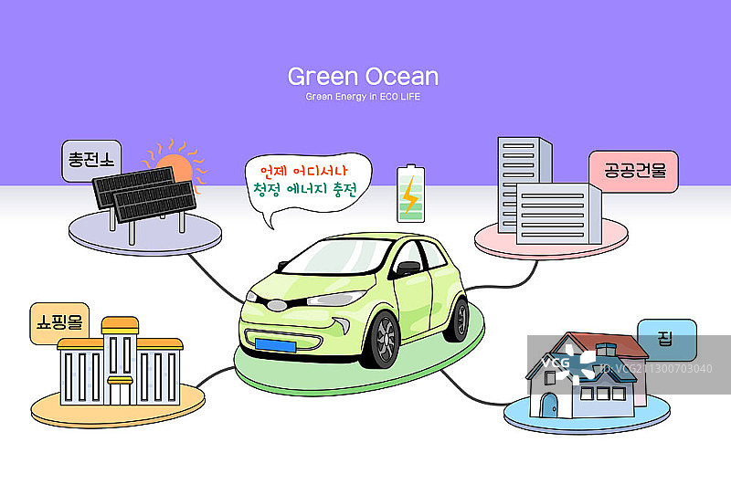 随处充电的电动汽车图片素材