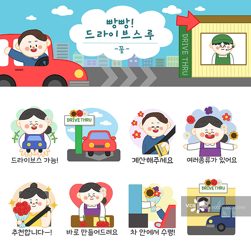 表情符号矢量图：免下车自提商店及服务图片素材