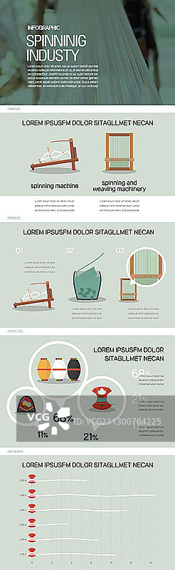 纺织纺纱机信息图表banner图片素材