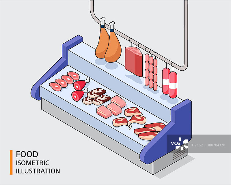 肉铺相关食品2.5D插图图片素材