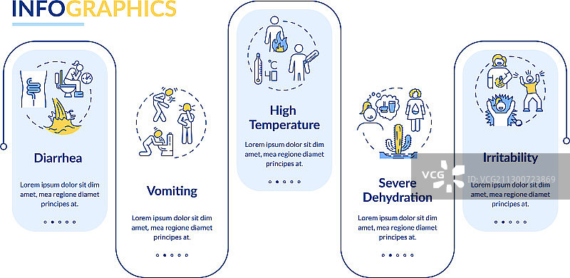 食物中毒症状信息图模板图片素材