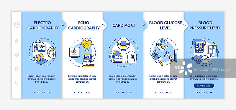 心脏筛查引导模板图片素材