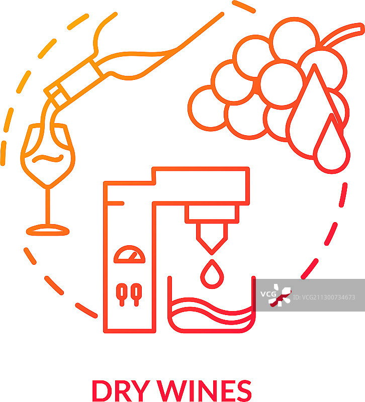 品酒酿酒概念图片素材