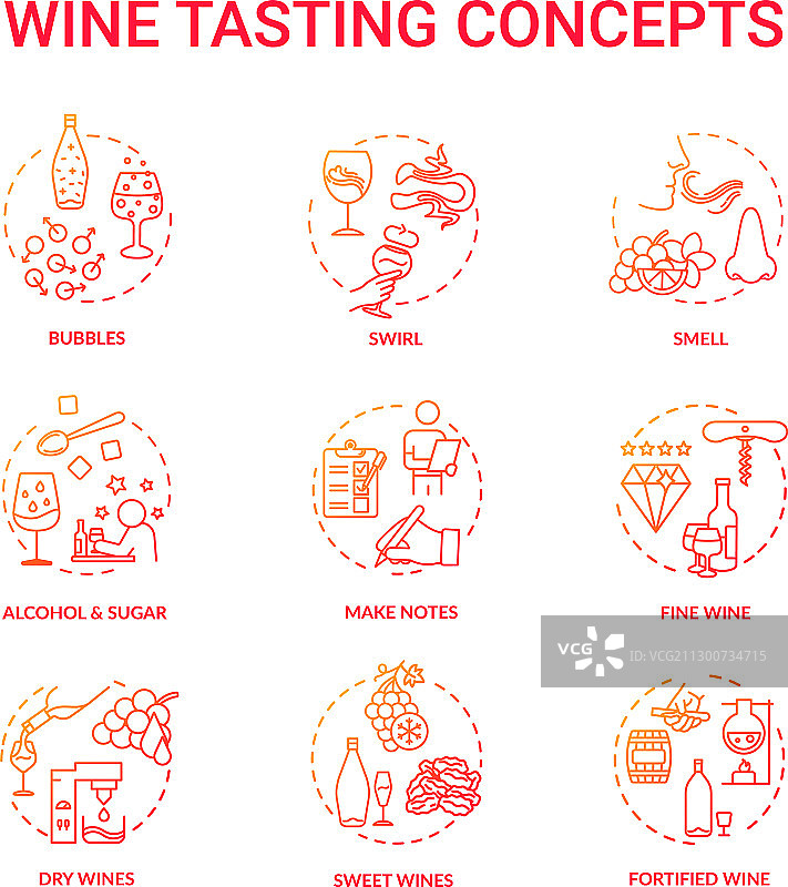 葡萄酒品尝概念图标集图片素材