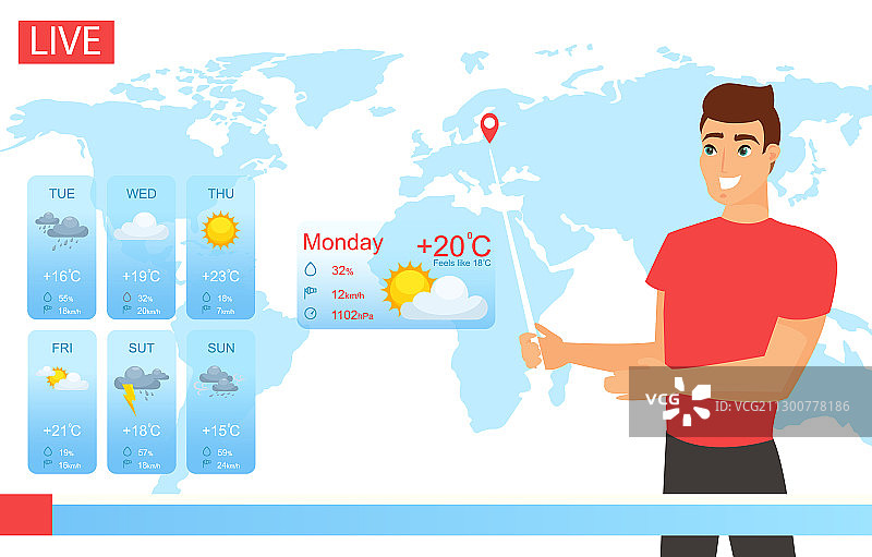 电视天气预报报告图片素材