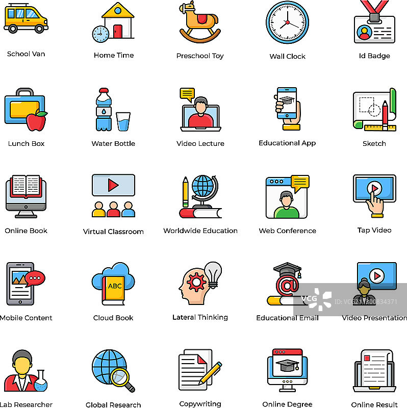 在线教育扁平风格图标包图片素材