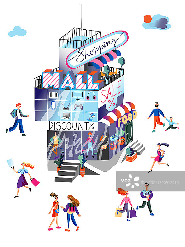 购物中心外观和购物者图片素材