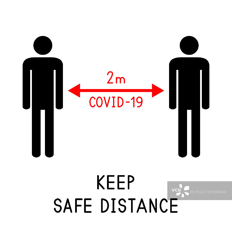 保持2米安全距离，预防COVID-19图片素材