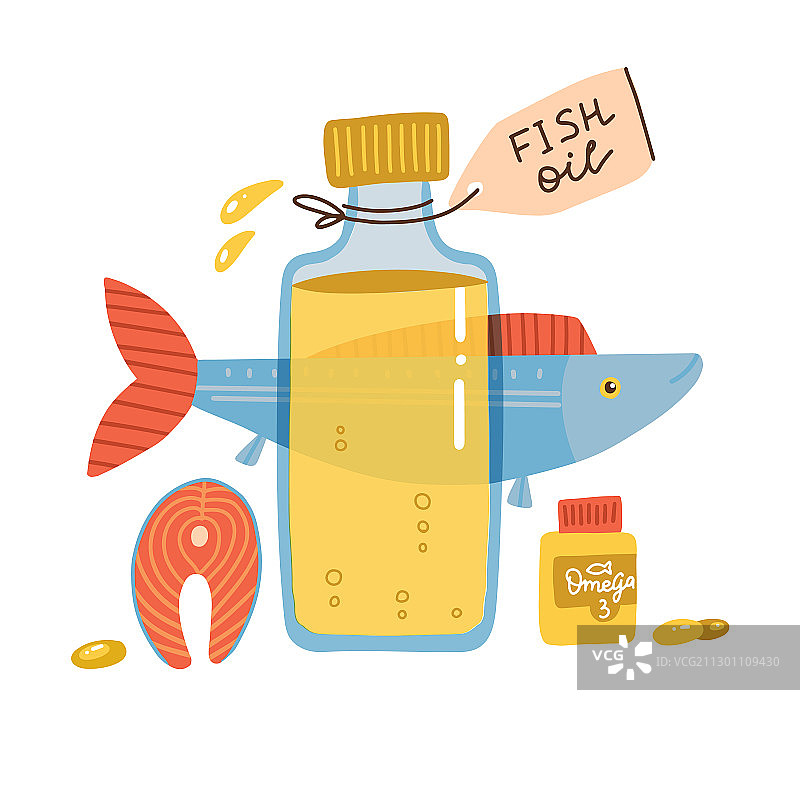 鱼油营养品 Omega 3脂肪酸图片素材