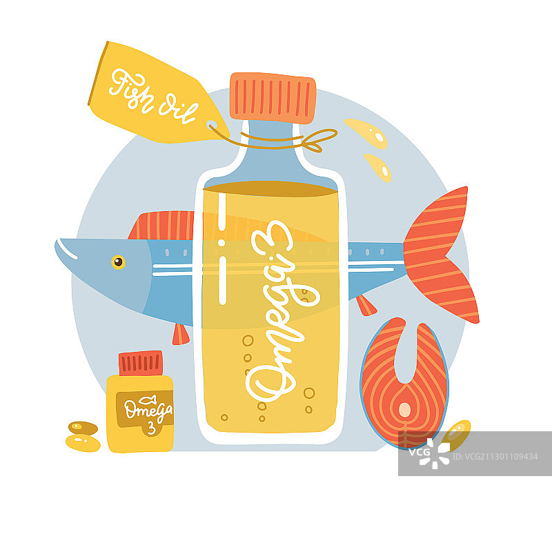 三文鱼鱼排、油瓶和软胶囊图片素材