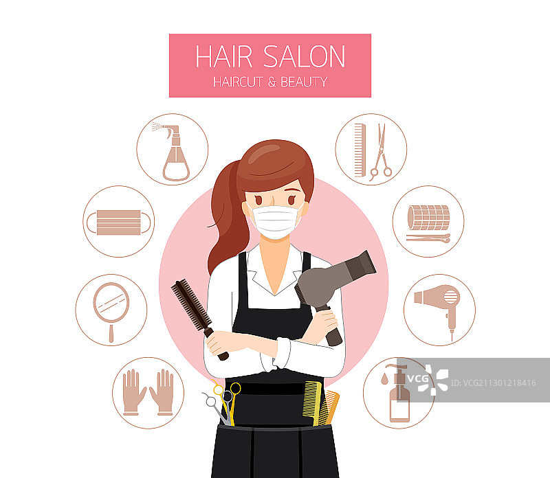 戴口罩的理发师与图标图片素材