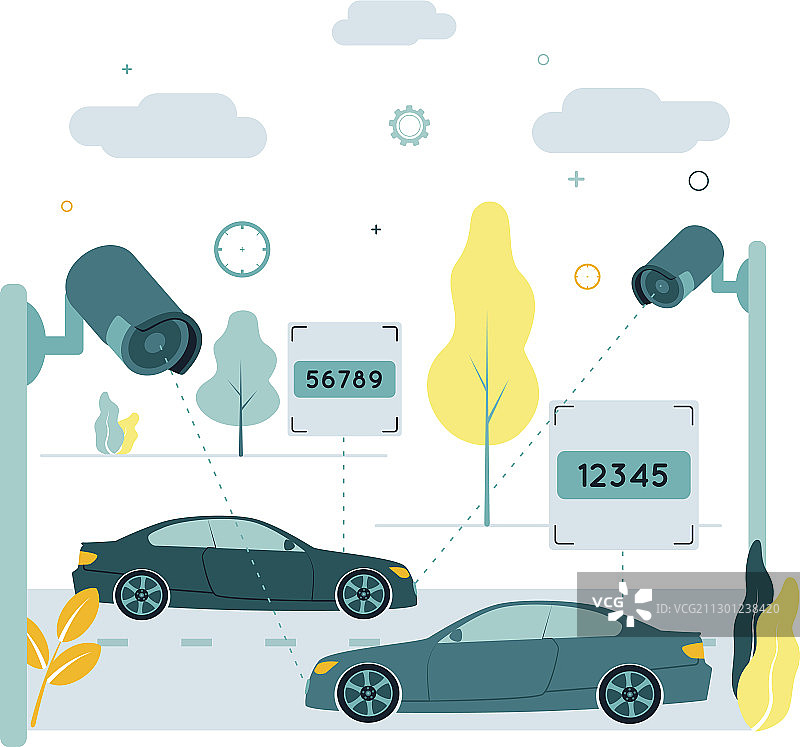 视频监控识别图片素材