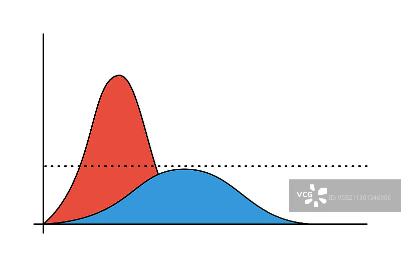 展平新冠疫情曲线图片素材