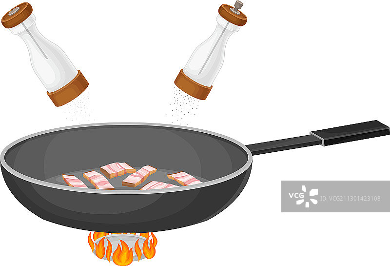 煎锅中作为配料的培根片图片素材