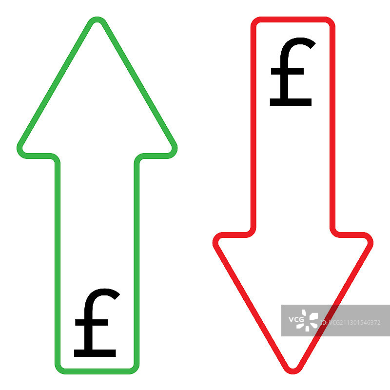 英镑涨跌颜色图标图片素材