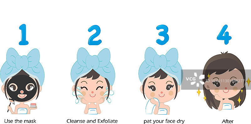 面部清洁过程演示图片素材