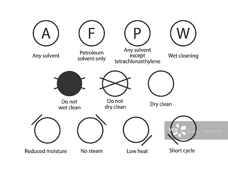洗衣符号干洗符号图片素材