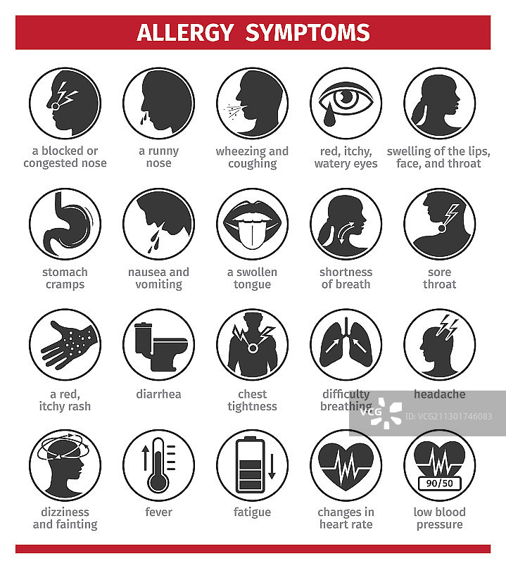 过敏体征和症状图标集图片素材