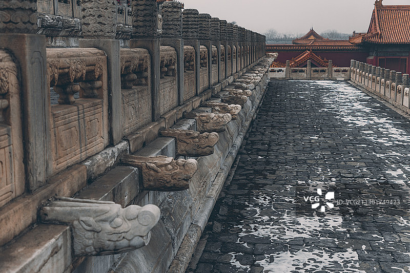 北京天安门故宫天坛建筑群图片素材