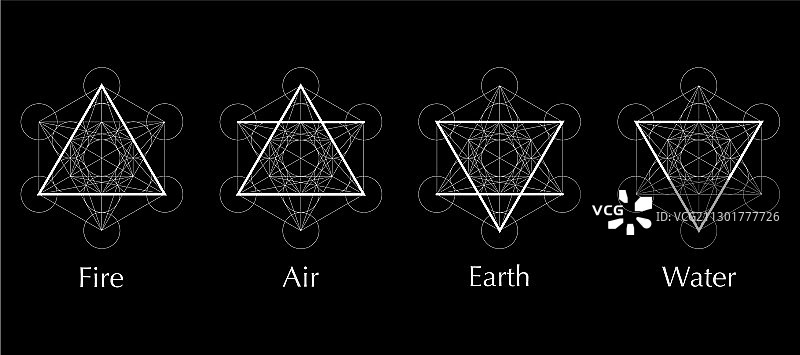 风火水土四元素符号图片素材