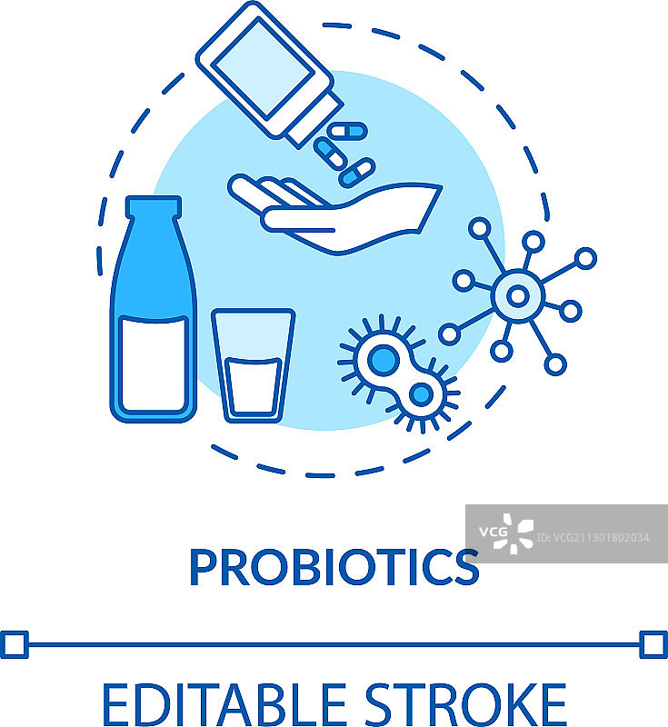 益生菌蓝绿色概念图标：有益细菌图片素材
