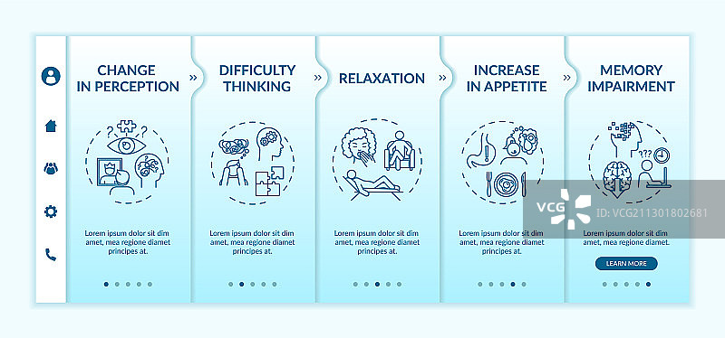 大麻效应引导模板图片素材