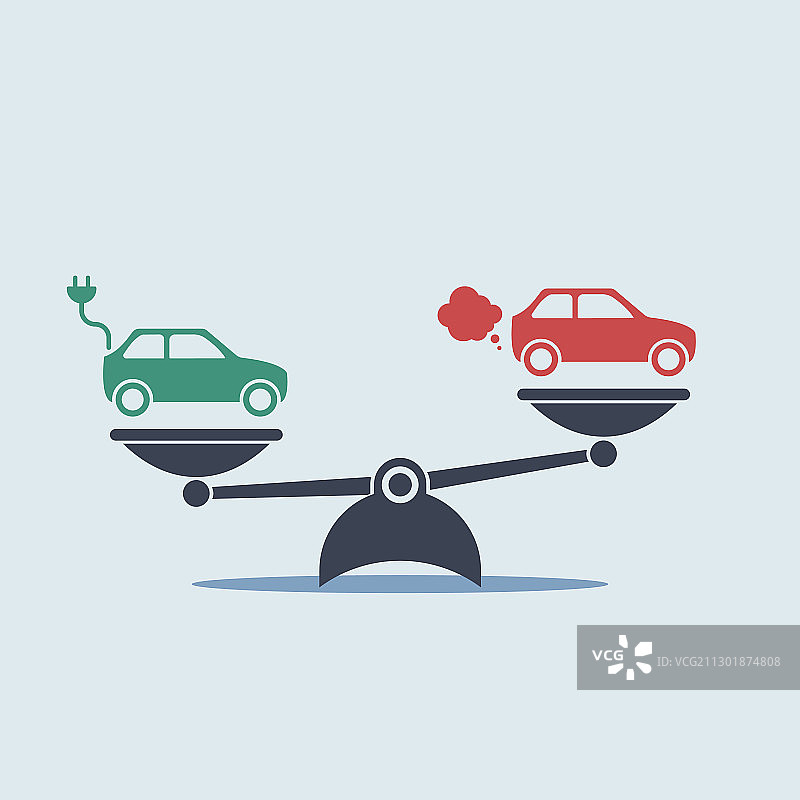 电动汽车与汽油、柴油车对比图片素材
