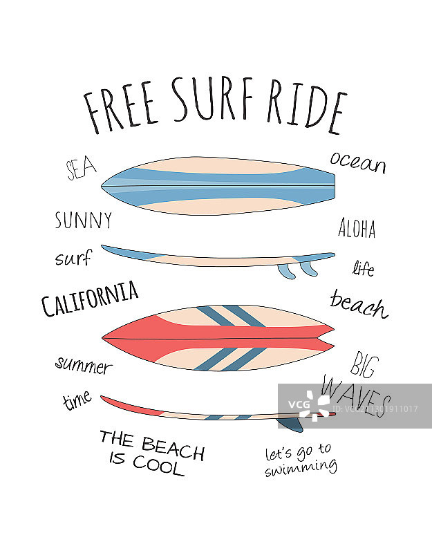 冲浪板标语卡片图片素材
