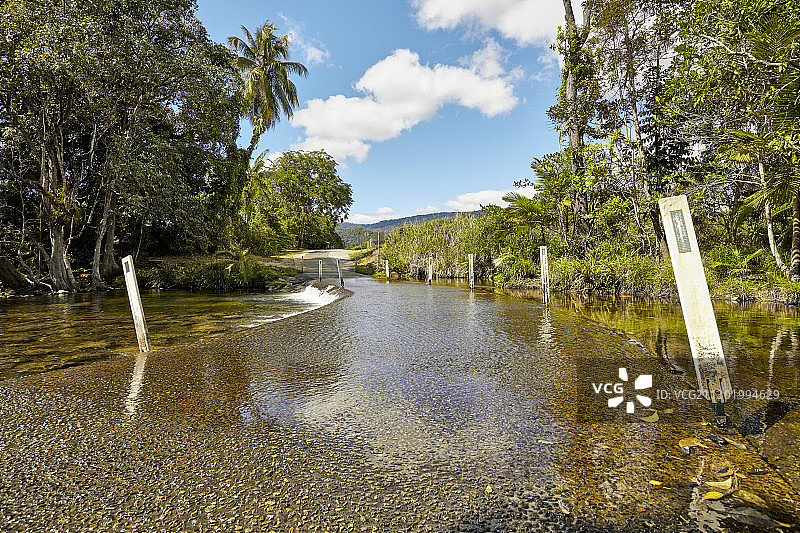 森林沟壑中的水道图片素材