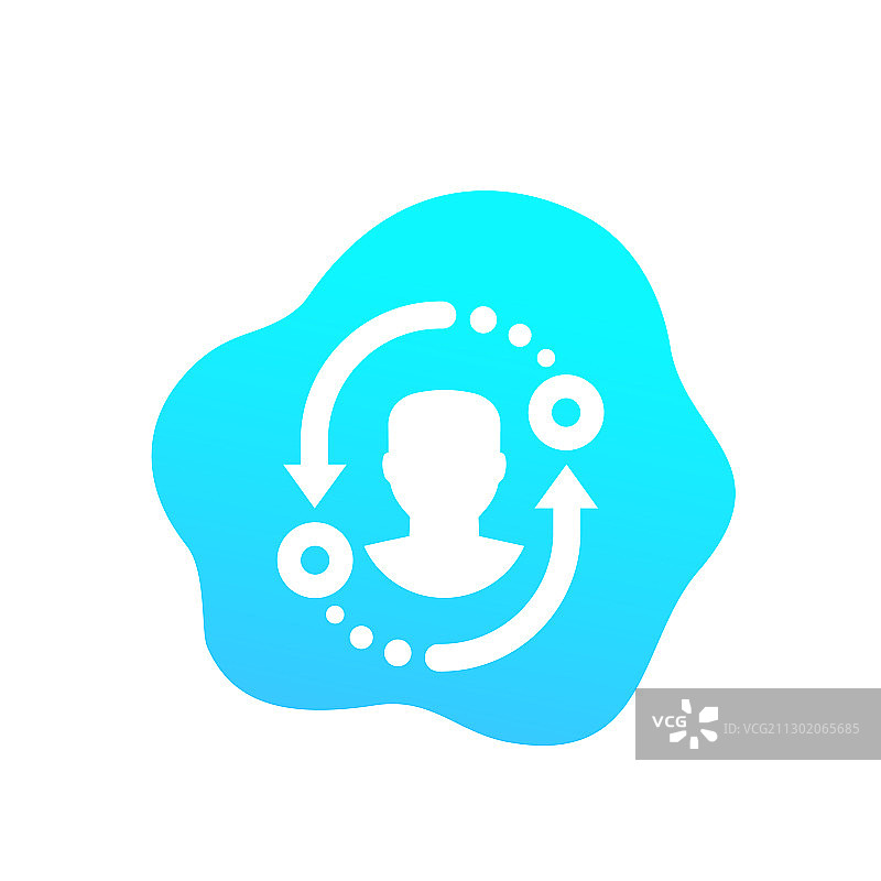 用户体验图标图片素材