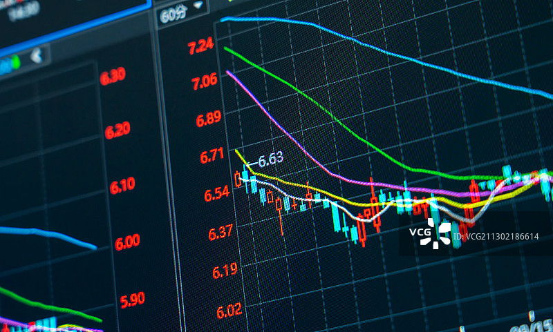 股票证券交易数据背景图片素材