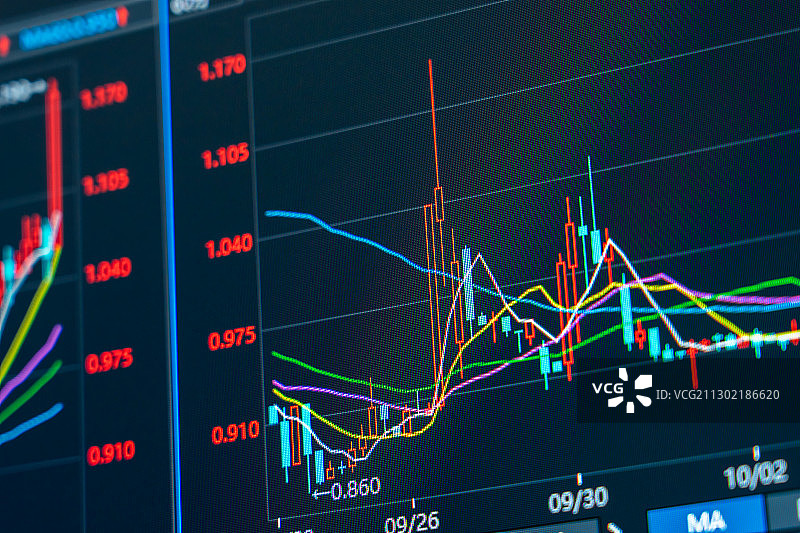 股票证券交易数据背景图片素材