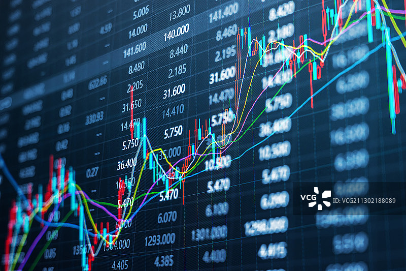 金融股票证券交易数据背景图片素材
