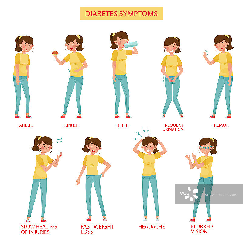有糖尿病症状的卡通女人图片素材