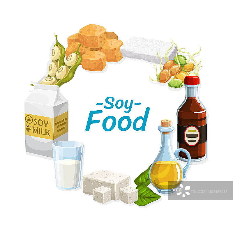 大豆食品营养产品图片素材