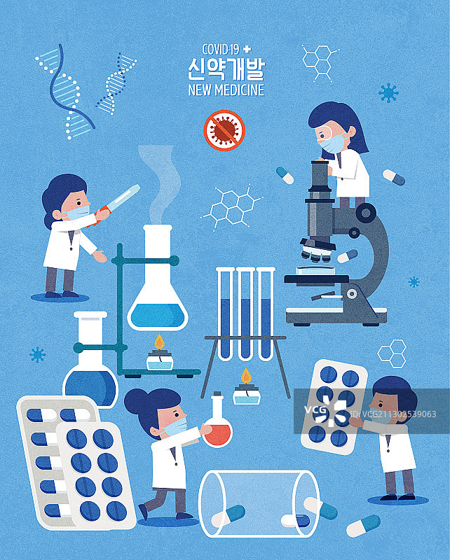科学家研究开发新型冠状病毒的治疗方法图片素材
