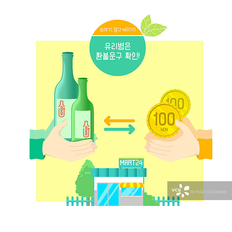 垃圾回收与分类图片素材