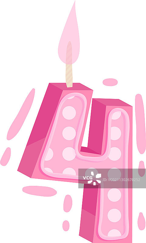 作为节日蛋糕装饰的生日数字蜡烛图片素材