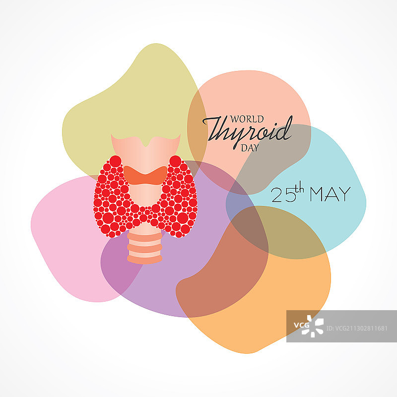 5月25日世界甲状腺日图片素材
