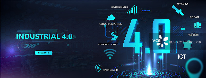 未来工业4.0 Banner图片素材