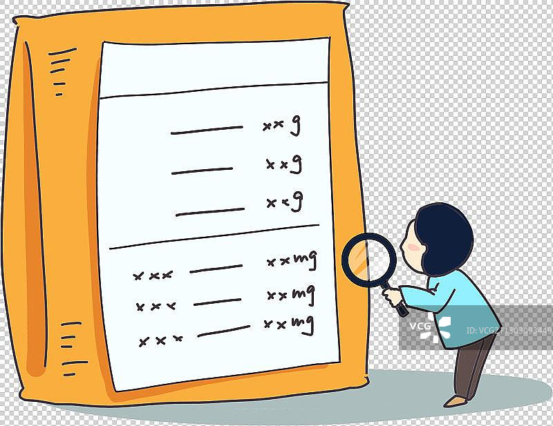 元素：食物成分表与消费者图片素材