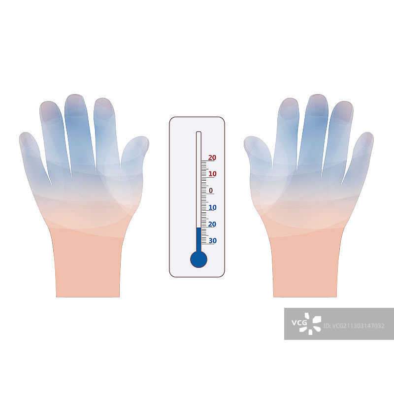 冻伤的手和温度计图标图片素材