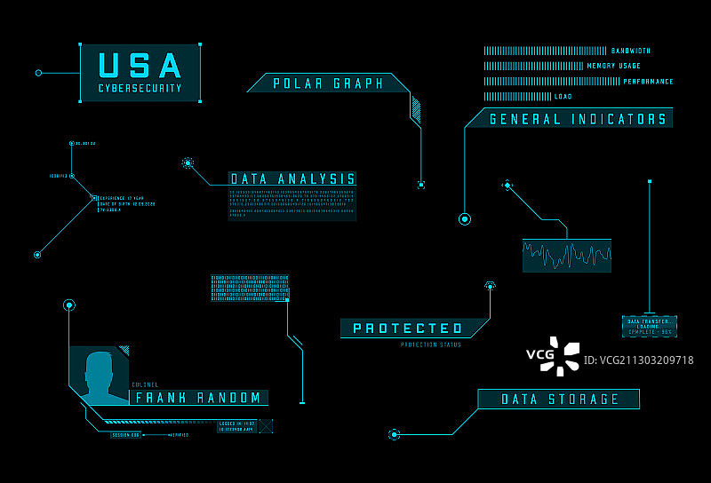 平视显示器标注UI设计元素未来蓝色图片素材
