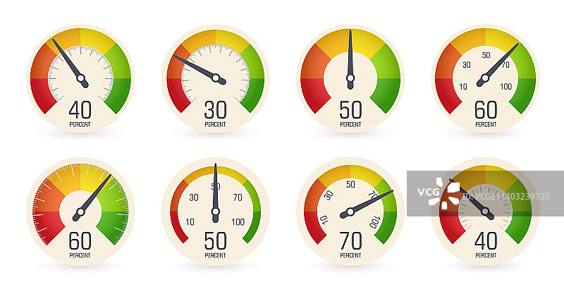 表盘速度表，气压表标志设置圆图片素材